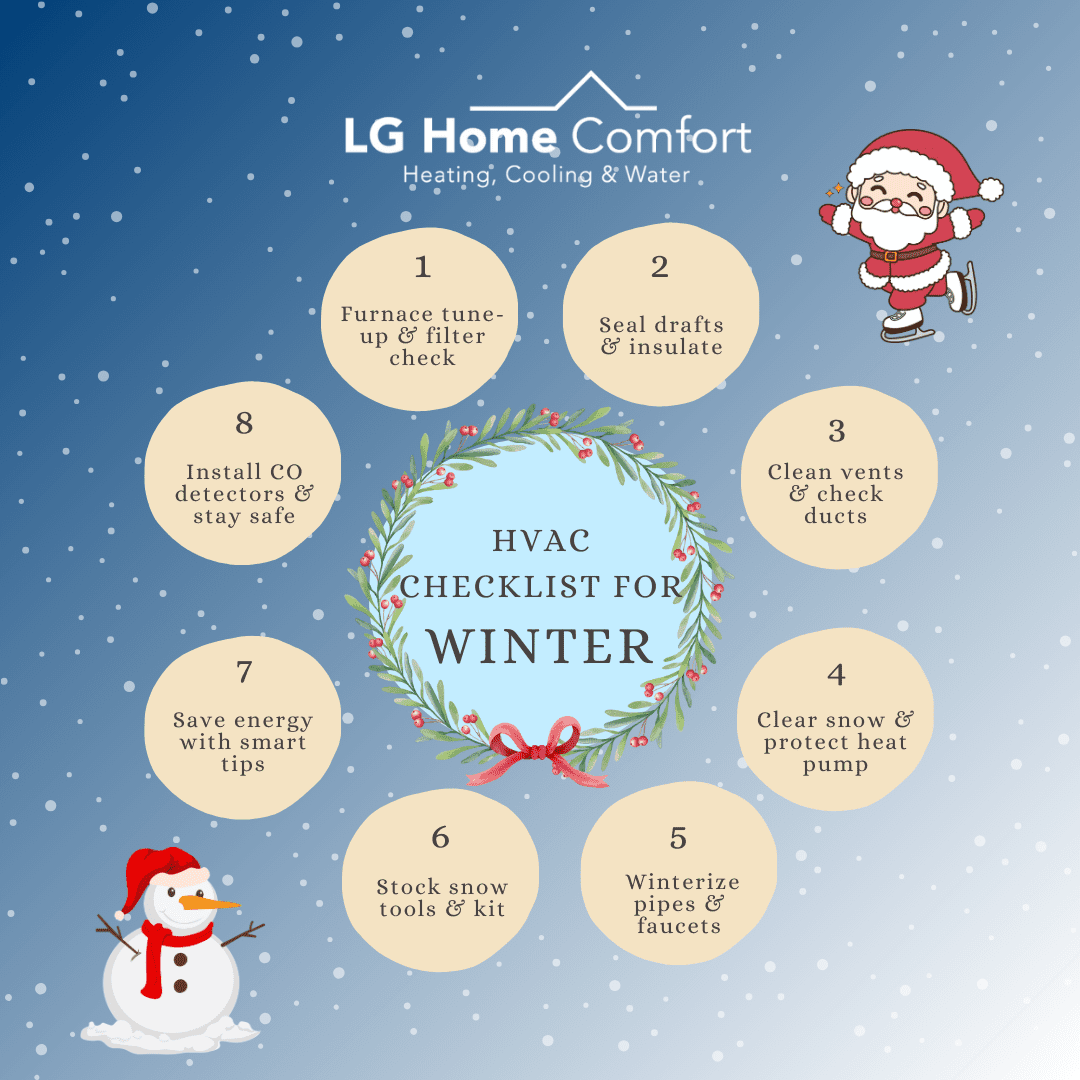 10 HVAC Winter Checklist for Ontario Region