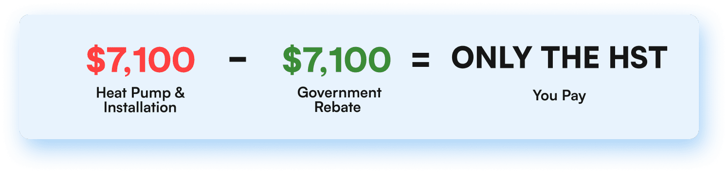 Only The HST - LG Home Comfort